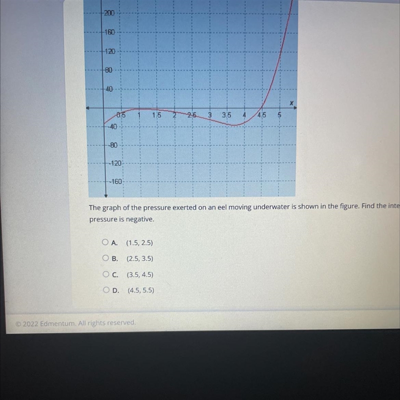 the graph of the pressure exerted on an eel moving underwater is shown in the figure-example-1