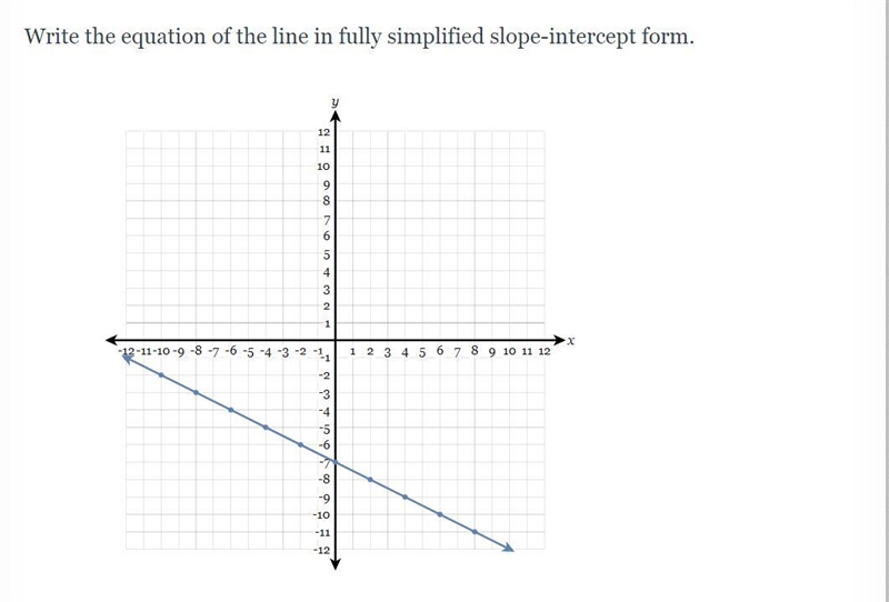 I need the equation. I cant figure it out-example-1