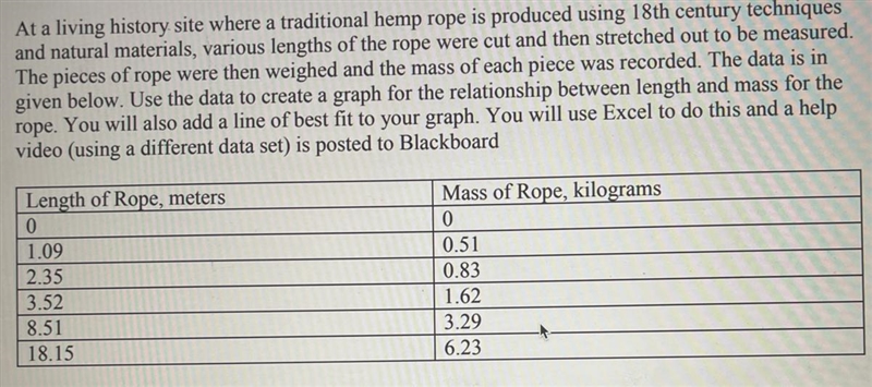 What is the length of a rope if the mass of a rope is 4.25-example-1