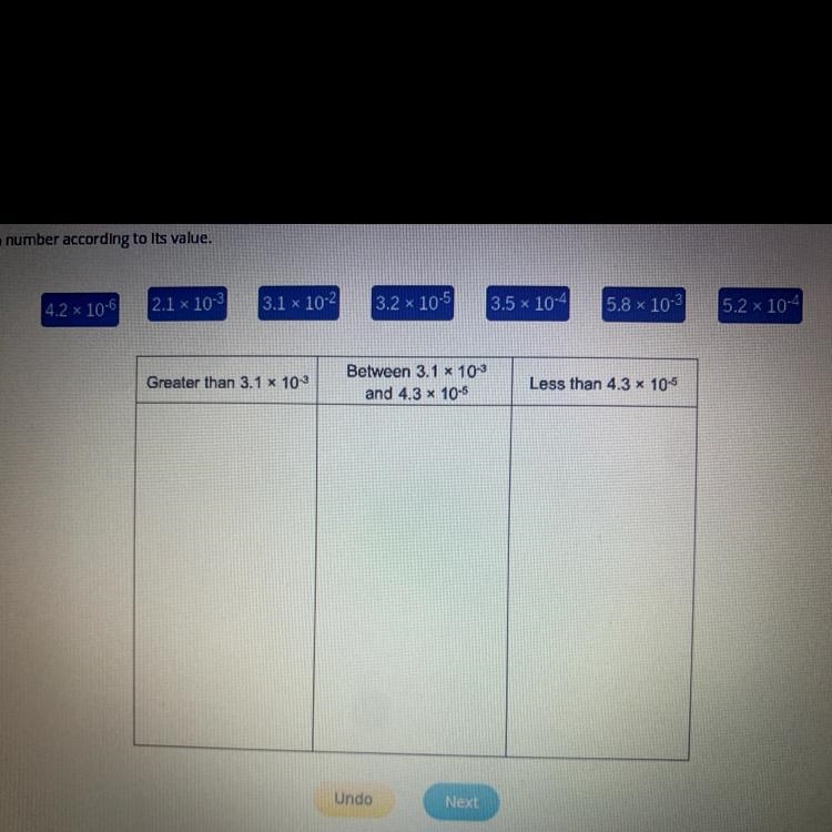 Classify each number according to its value.4.2 x 10-62.1 x 10-33.1 x 10-23.2 x 10-53.5 x-example-1