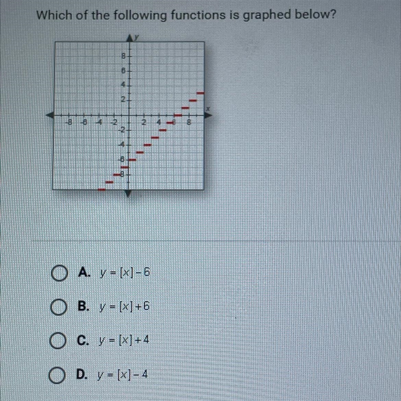 Which of the following functions is graphed below? A. y = [x] - 6 B. y = [X] +6 C-example-1