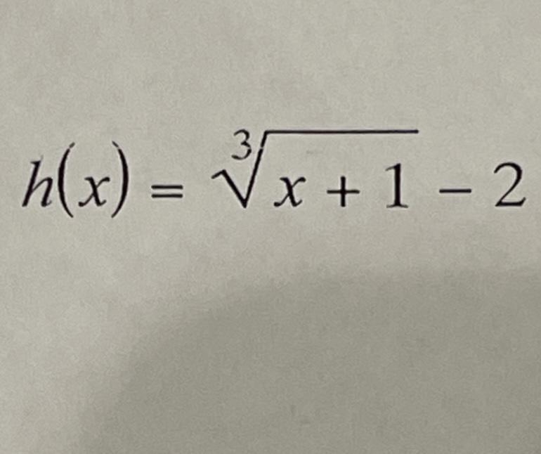 Can you help me to do this please?Determine the inverse of the h(x)-example-1