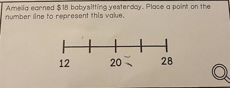 Amelia earned $18 babysitting yesterday. Place a point on the number line to represent-example-1