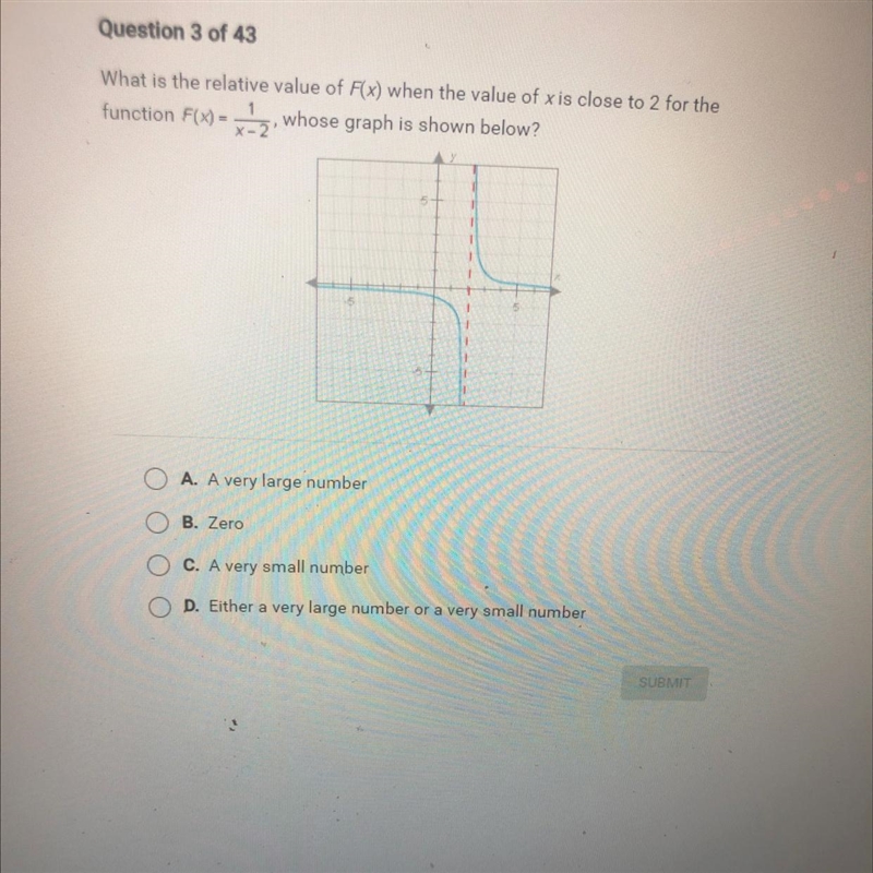 What is the relative value of F(x) when the value of x is close to 2 for the function-example-1