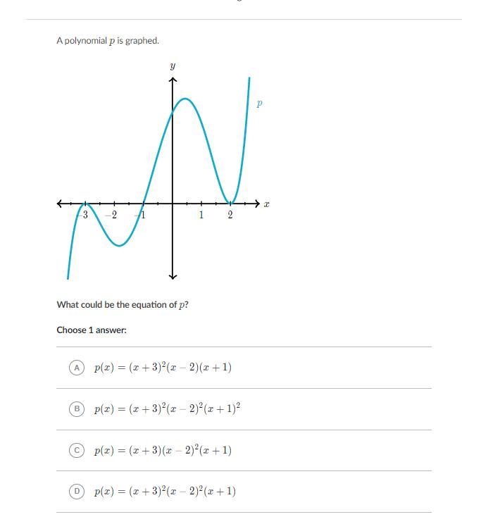 A polynomial ppp is graphed. What could be the equation of ppp? Choose 1 answer:-example-1