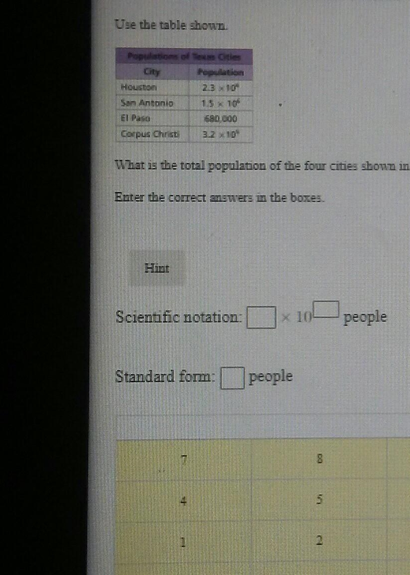 What is the total population of the four cities shown in the table? Express your answer-example-1