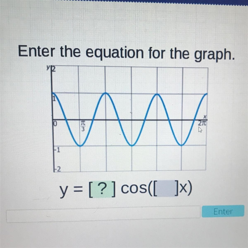 Enter the equation for the graph.АА- 112y = [?] cos([ ]x)Enter-example-1