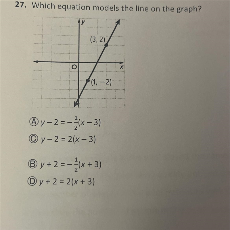 Which equation models the line on the graph?-example-1