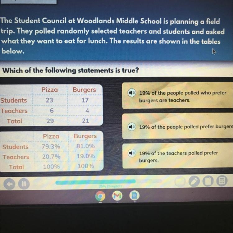 HELP! the student council at woodlands middle school is planning a field trip. they-example-1