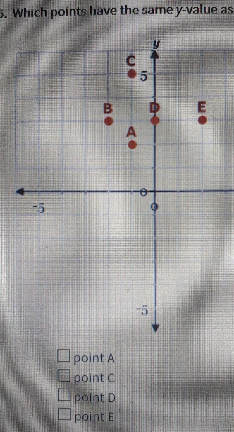 Which points have the same y- value as B choose all that apply-example-1