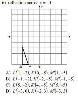 Reflection across x = -1-example-1