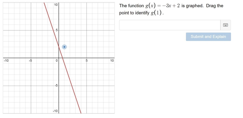 Need help to drag the dot on the graph as well-example-1