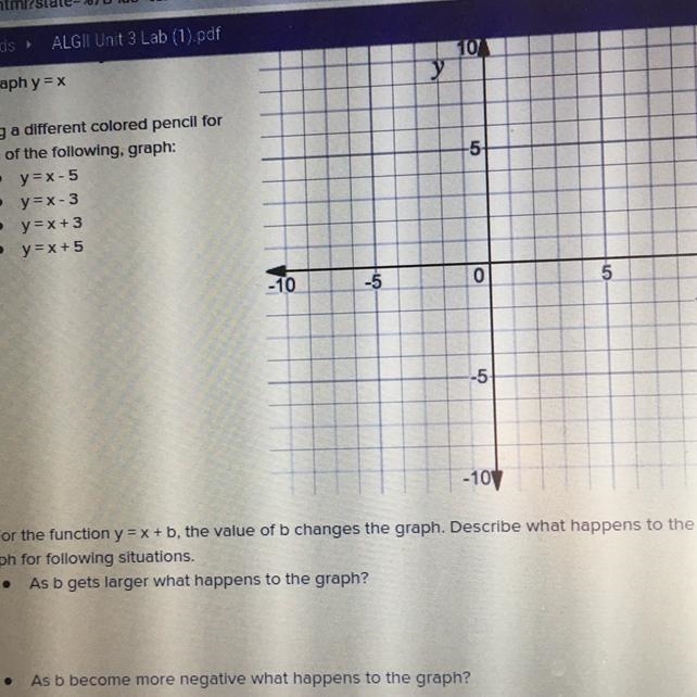 Whiteout graphing the function, describe what the graph would look like if b were-example-1