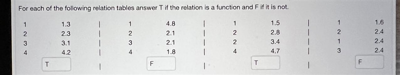 I don’t think I did this correctly. How would I be able to solve this?-example-1