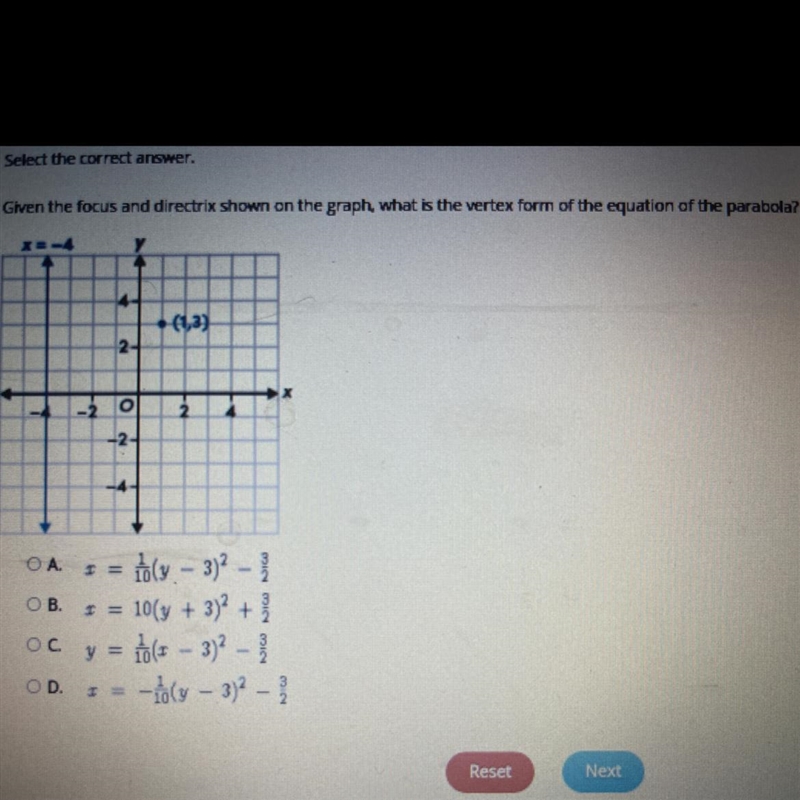 Given the focus and directrix shown on the graph what is the vertex form of the equation-example-1