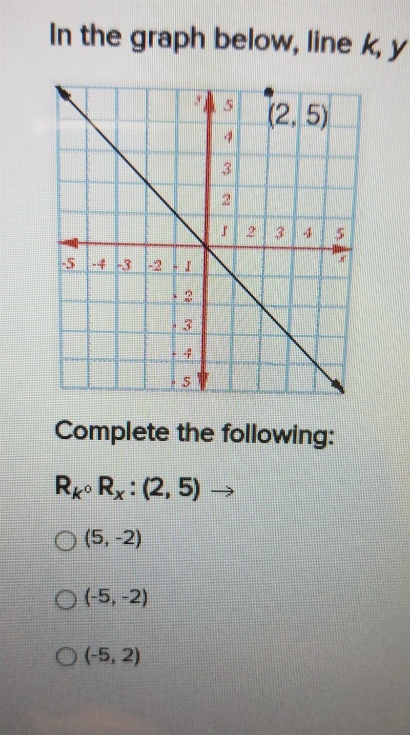 In the graph below line k,y=-x makes a 45 degree angle with the x and y axescomplete-example-1