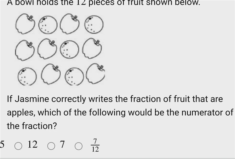 a bowl holds 12 pieces of fruit shown below.if jasmi e correctly writes the fraction-example-1