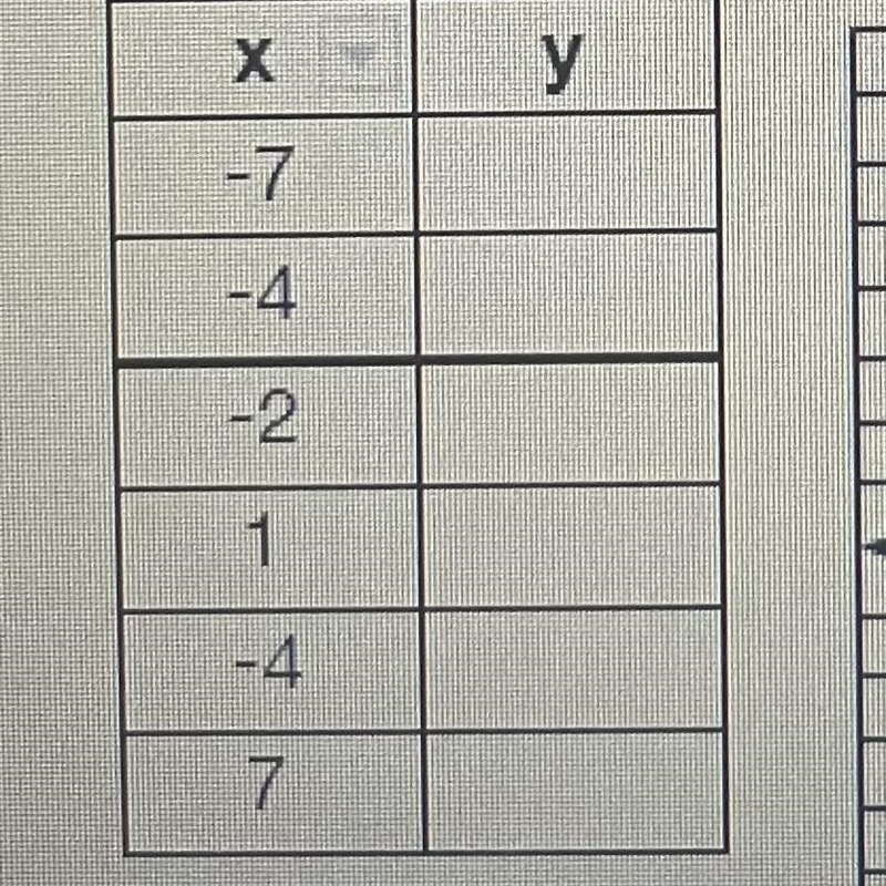 How do I identify the horizontal and vertical asymptotes, find several points, and-example-1