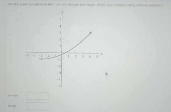 Use the graph to determine the function's domain and range. (Enter your answers using-example-1