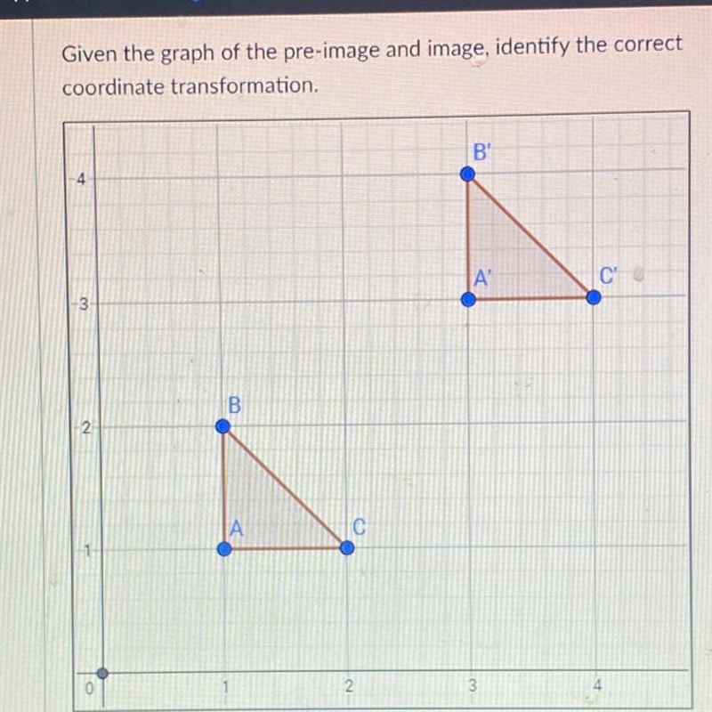 Given the graph of the pre-image and image, identify the correct coordinate transformation-example-1