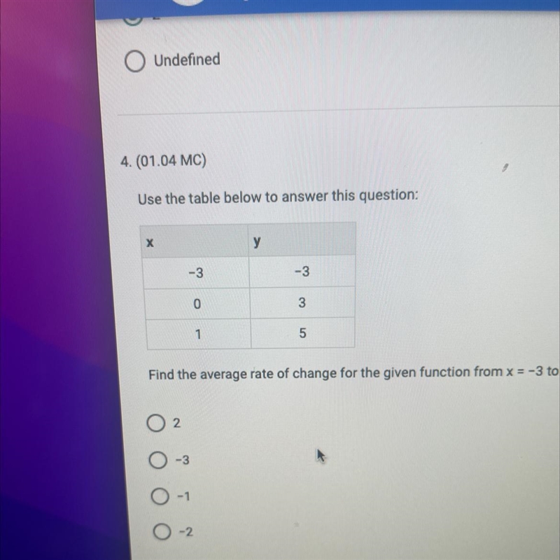 Find average rate of change for given function from x =-3 to x=1-example-1