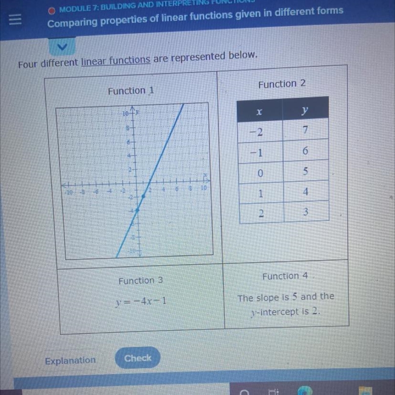 Answer the following questions. ( a) Which function has the graph with a y-intercept-example-1