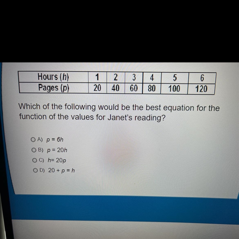 Which of the following would be the best equation for the function of the values for-example-1