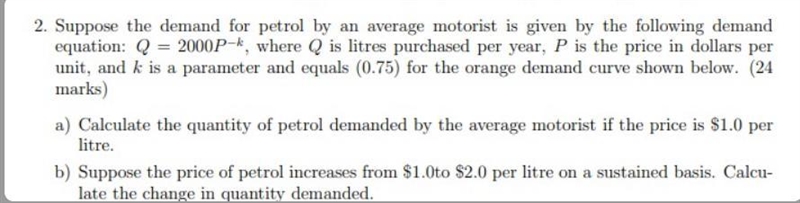 Suppose the demand for petrol by an average motorist is given by the following demand-example-2