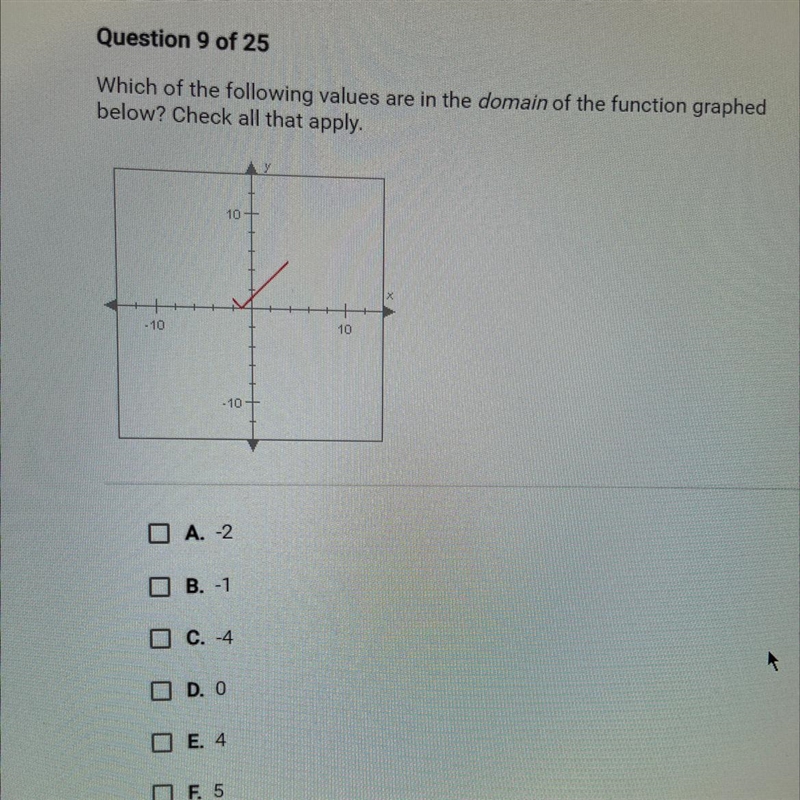 Which of the following values are in the domain of the function graphed below? Check-example-1