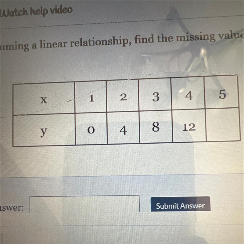 Assuming a linear relationship, find the missing value in the table below.-example-1