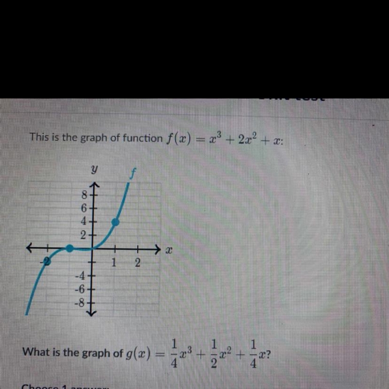 This is the graph of function f(x) = 23 +222 + xt:yf642+2क-6What is the graph of g-example-1