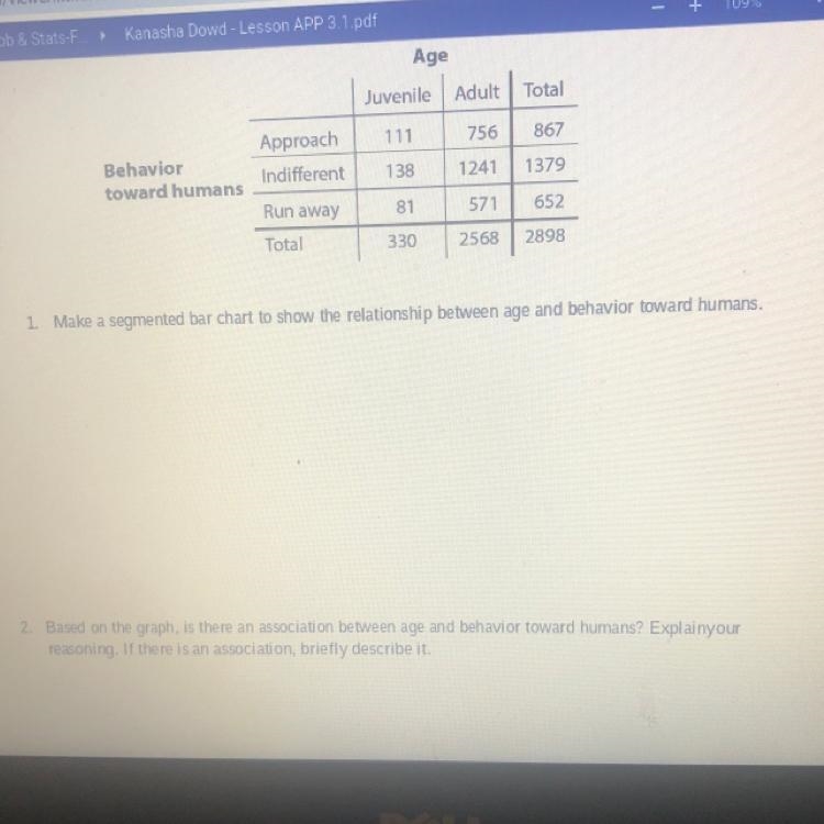 Make a segmented bar chart to show the relationship between age and behavior toward-example-1