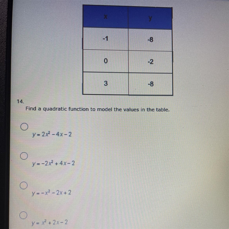 -1-80-23-814.Find a quadratic function to model the values in the table.y - 2x - 4x-example-1