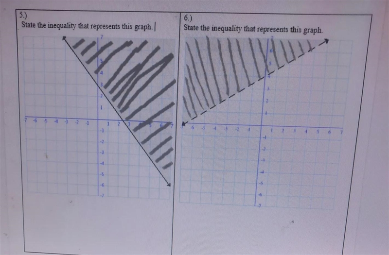 Can you please help me solve this practice problem I really need help-example-1