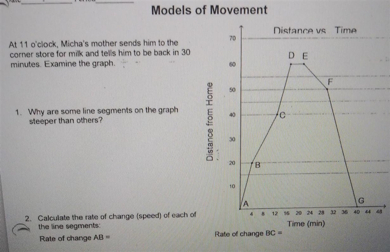 Why are some line segments on the graph steeper than others ?-example-1