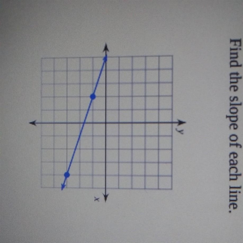 I don't understand how to do this, could I have some help?-example-1