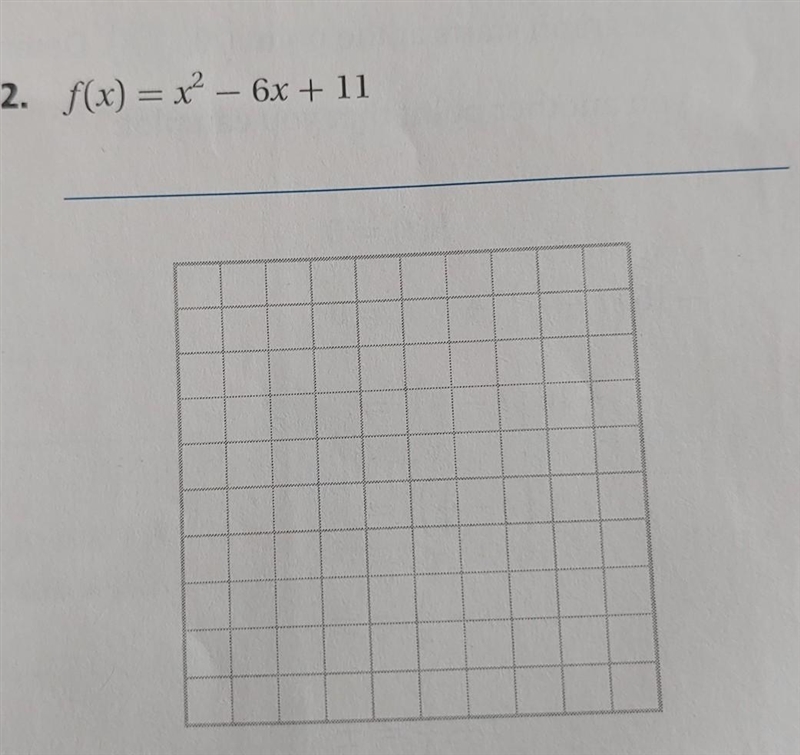 write the rule for the quadratic function in the form you would use to graph it. then-example-1