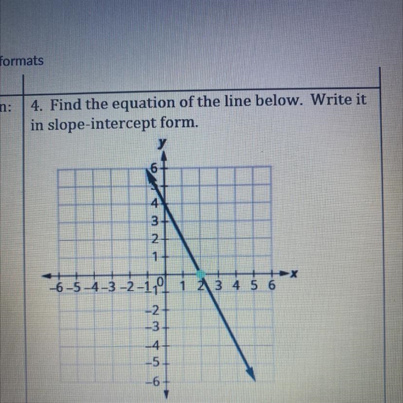 Find the equation of the line below. Write it in slope intercept form-example-1