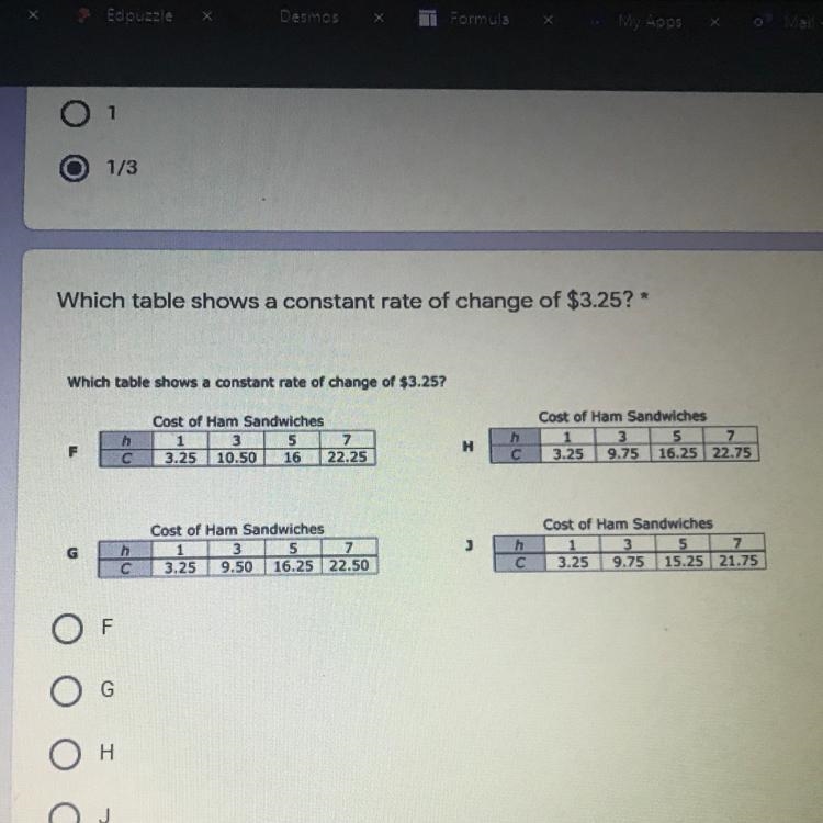 Which table shows a constant rate of change of $3.25? *Which table shows a constant-example-1