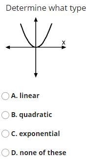 Determine what type of model best fits the given situation:-example-1