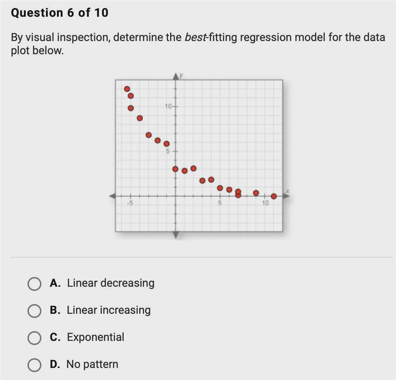 PLEASE HELP! By visual inspection, determine the best-fitting regression model for-example-1