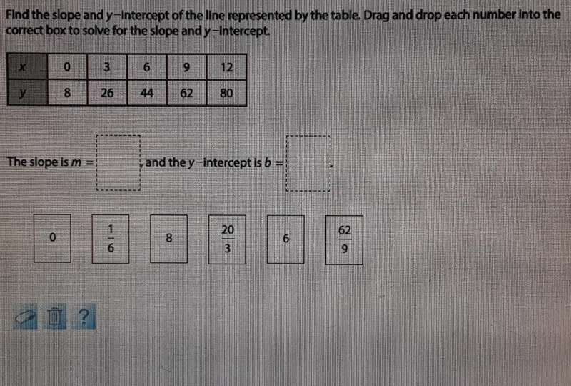 12 3 4 5 6 8 9 Find the slope and y-Intercept of the line represented by the table-example-1