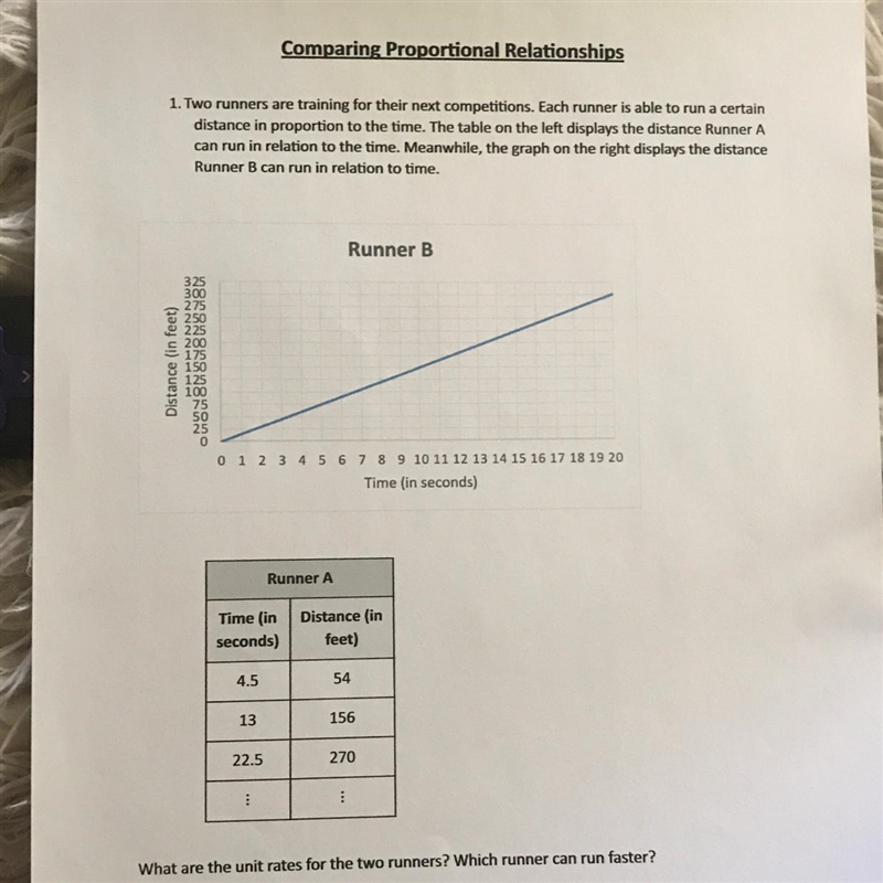 Help anyone pls? don’t quite understand-example-1