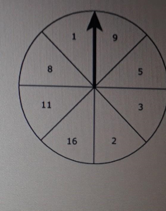 the spinner has 8 congruent sides. What is the probability of spinning a number divisible-example-1