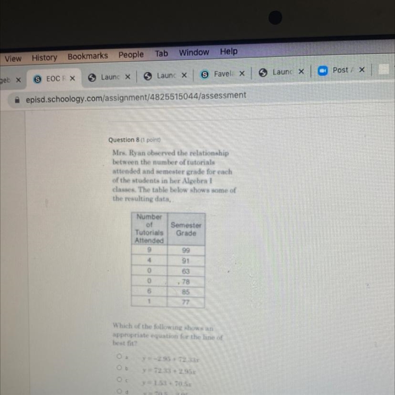 Mrs. Ryan observed the relationshipbetween the number of tutorialsattended and semester-example-1