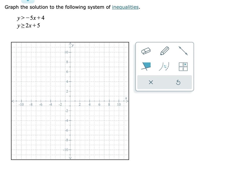 Graph the solution to the following system of inequalities. !!!!!!!!!!! MUST SHOW-example-1