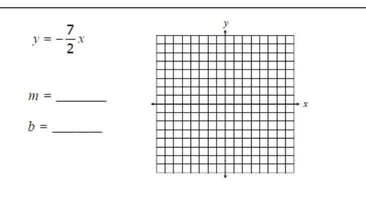 Help me please/.,...graph the equation and identify m and b-example-1