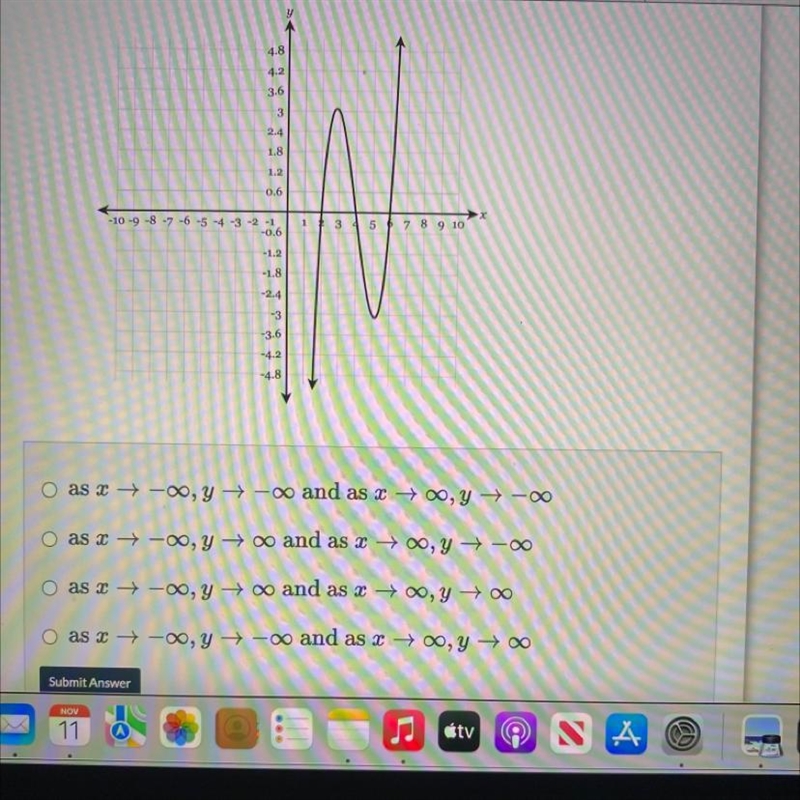 The graph of y = f(x) is graphed below. What is the end behavior of f(x)?-example-1