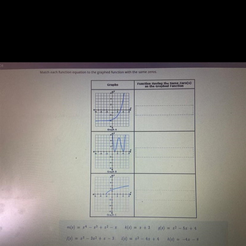 Match each function equation to the graphed function with the same zeros-example-1