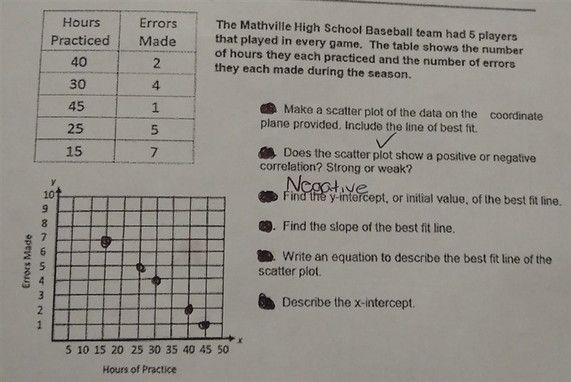 Answer the question below. it has multiple parts. I only need help with the last 4 bullets-example-1